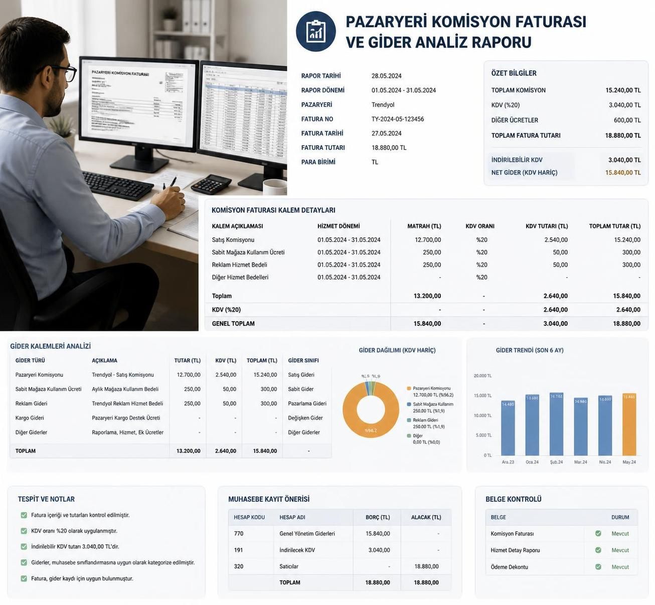 e ticaret komisyon giderleri muhasebe kaydı nasıl yapılır? adım adım rehberimizle e ticaret komisyon giderlerinin doğru muhasebeleştirme yöntemlerini öğrenin ve finansal kayıtlarınızı düzenleyin.