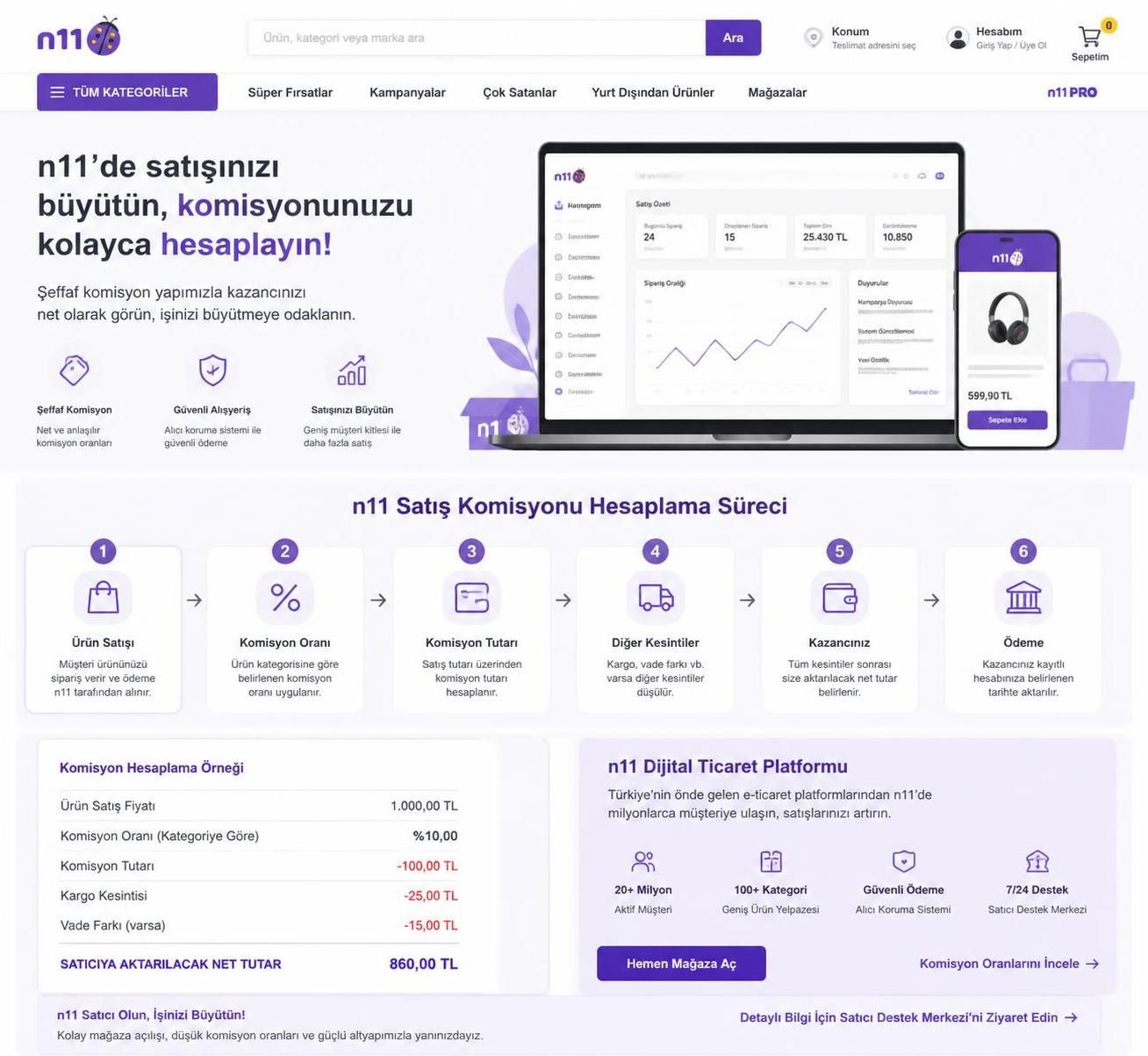 n11 satış komisyonu nedir, nasıl hesaplanır? bu rehberde n11 platformunda satış yaparken ödenen komisyon oranlarını ve hesaplama yöntemlerini detaylı şekilde öğrenin.