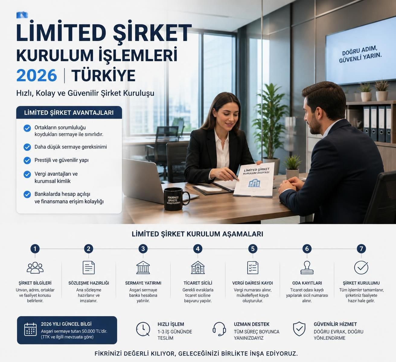 şirket kurmak kaç para tutar? şirket kurulumu için gerekli masraflar ve maliyetler nasıl hesaplanır? detaylı rehber ve güncel bilgiler için hemen inceleyin.
