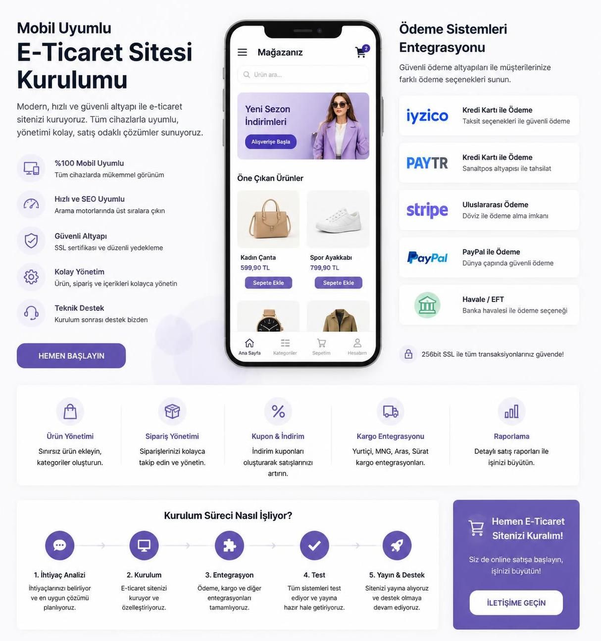 e-ticaret nasıl yapılır? ekşi platformları ile adım adım rehberimizi takip edin, başarılı bir online mağaza kurmanın püf noktalarını öğrenin ve satışlarınızı artırın.
