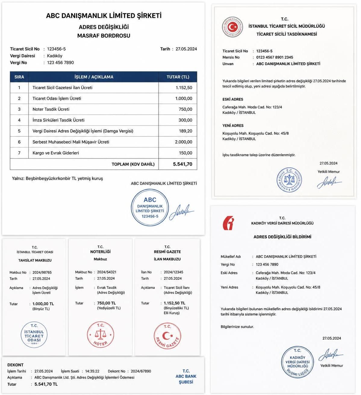limited şirketlerde adres değişikliği ücreti hakkında güncel bilgiler ve maliyet detayları. adres değişikliği işlemleri için gerekli adımlar ve ücretler hakkında rehber.
