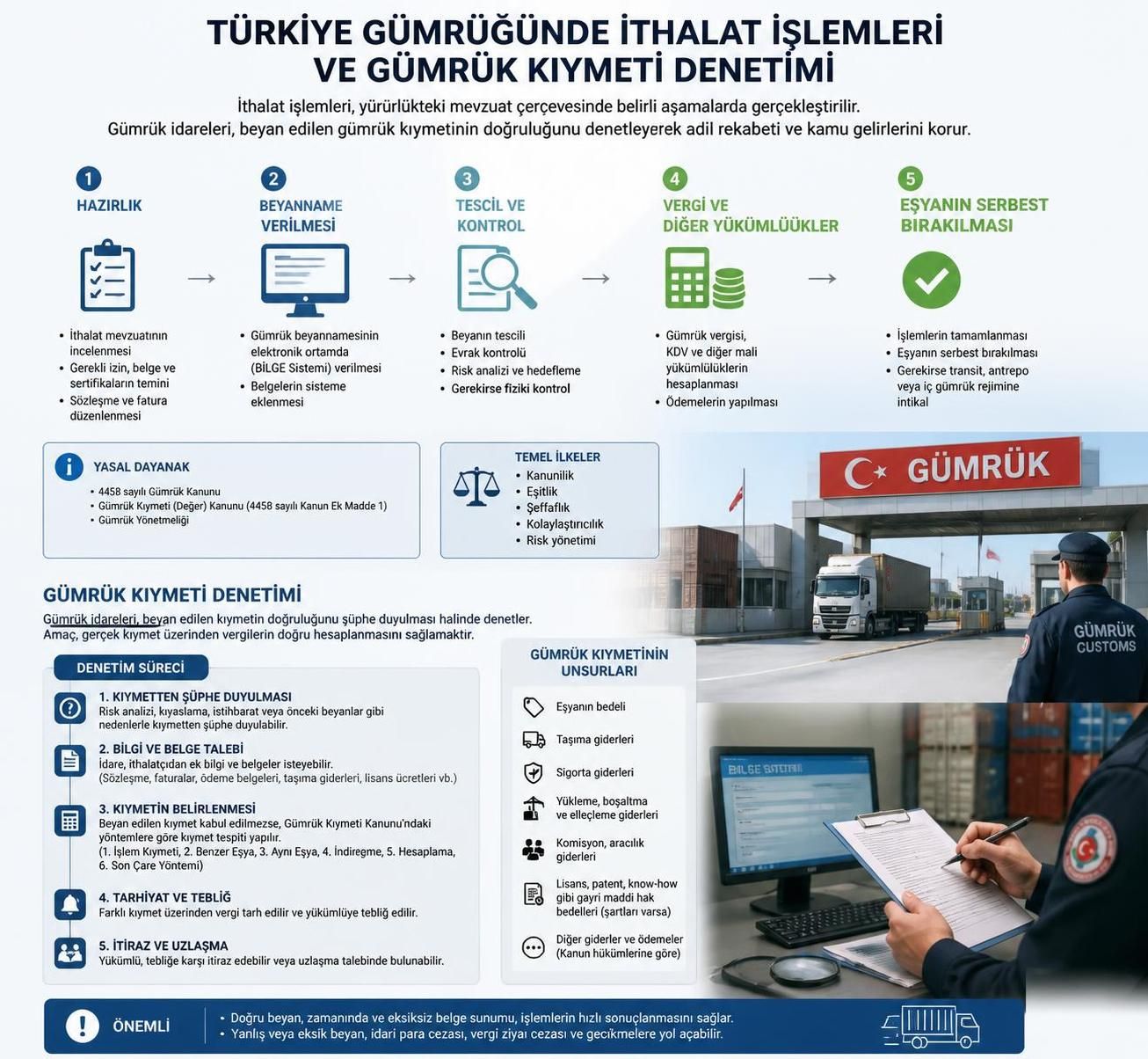 i̇thalat maliyetine giren giderler nelerdir ve bu giderler nasıl hesaplanır? i̇thalat sürecindeki temel maliyet kalemlerini ve hesaplama yöntemlerini detaylı şekilde öğrenin.