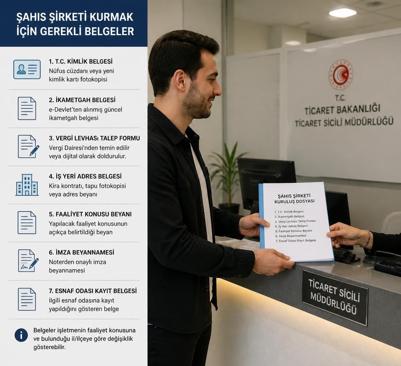 şahıs şirketi kurmak için gerekli belgeler hakkında kapsamlı bilgi. şahıs şirketi açarken hangi evrakların hazırlanması gerektiğini öğrenin.