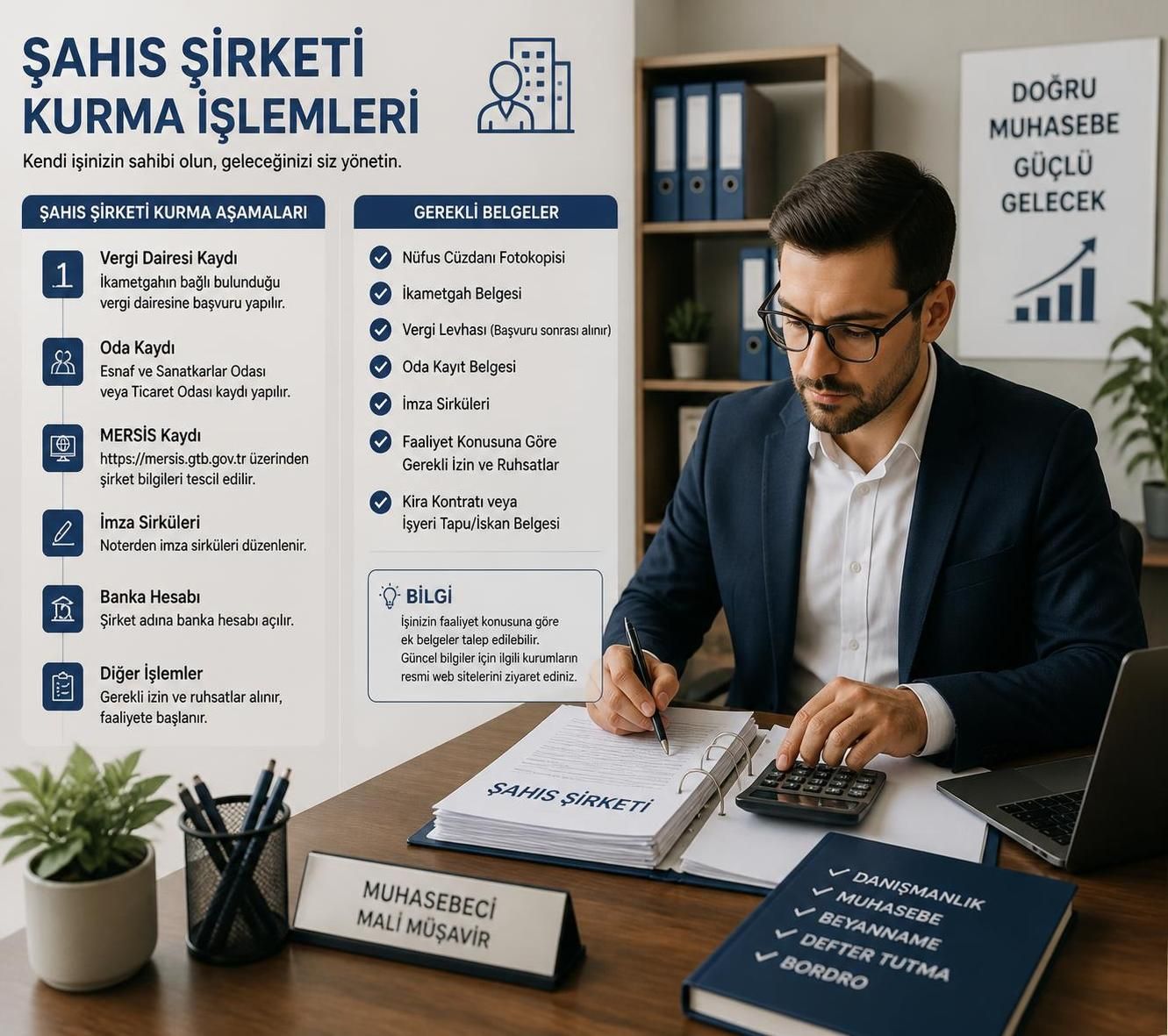 şahıs şirketi kurmak isteyenler için adım adım rehber. şahıs şirketi kurmanın avantajları, gerekli prosedürler ve ipuçları hakkında detaylı bilgi edinin.