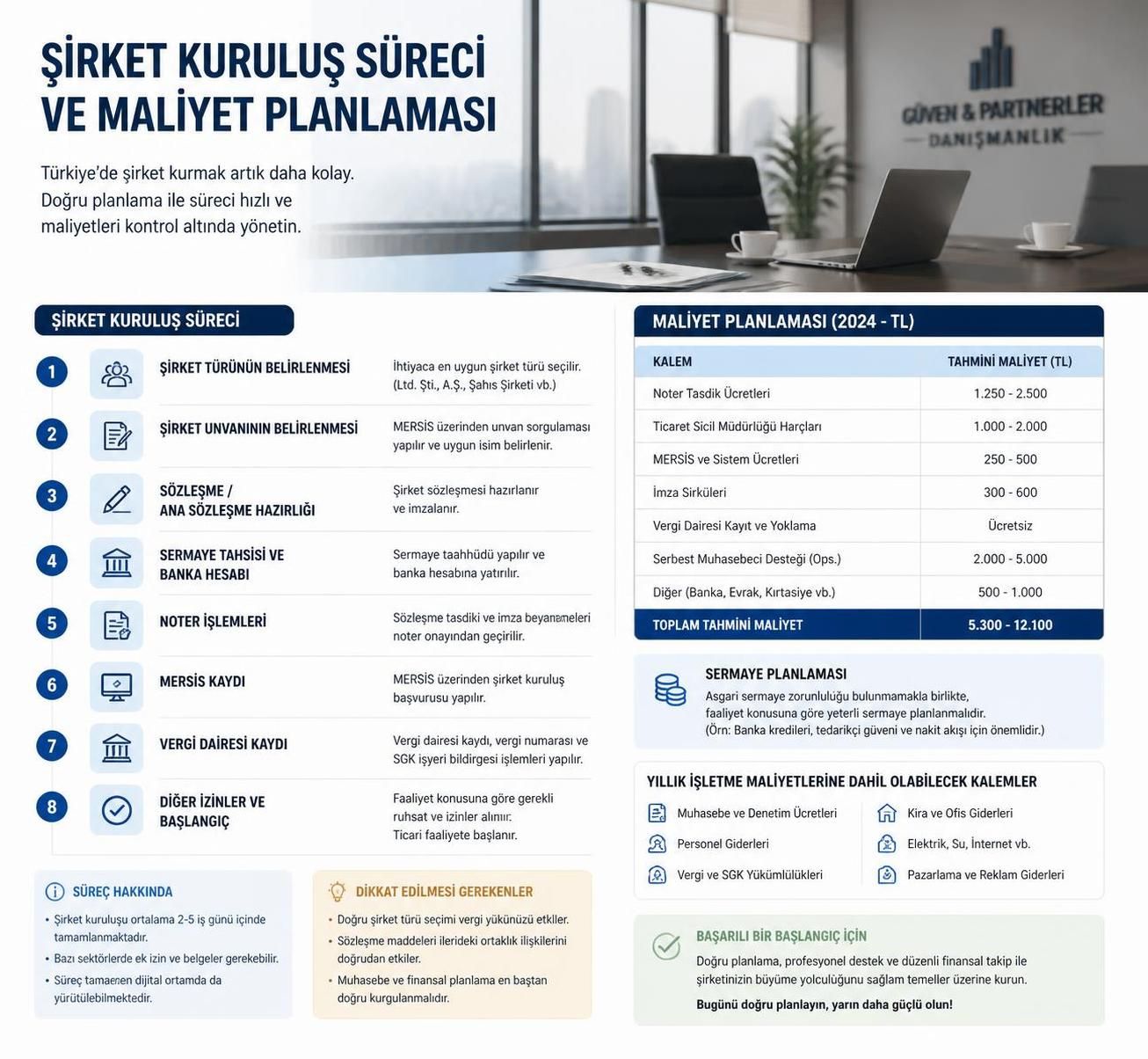 şirket kuruluşu maliyeti hakkında bilgi edinin ve maliyeti etkileyen önemli faktörleri keşfedin. i̇ş kurarken bütçenizi doğru planlamak için rehberimizi inceleyin.